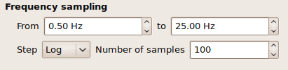 File:FKFreqSampling.png