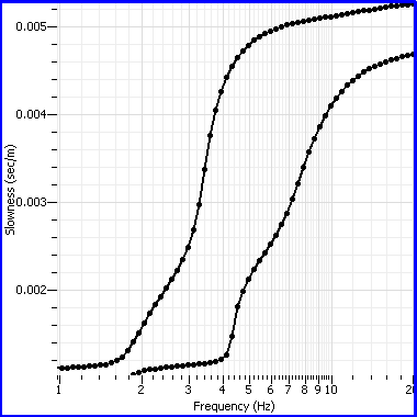 File:Graph.png