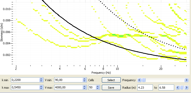 File:SPACToolbox SPAC2DISP KMIN KMAX.png