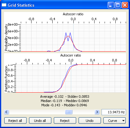 File:SPACToolbox SPAC2DISP Max2curveStatisticsToolbox.png