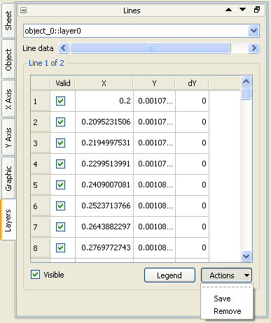 File:SciFigs Graph Layers.png