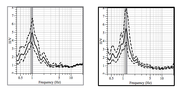 File:SciFigs GraphicSheet Select Black Grey.png