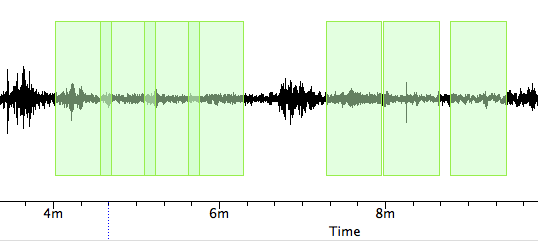 File:Time-time overlap.png
