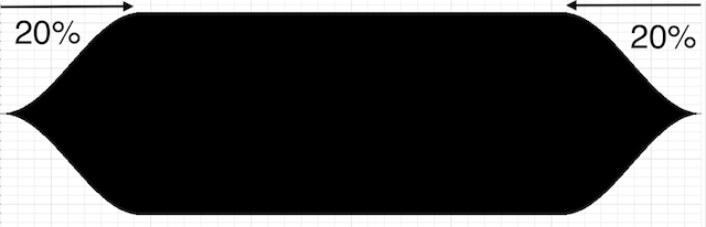 File:Waveform-tapertime2.png