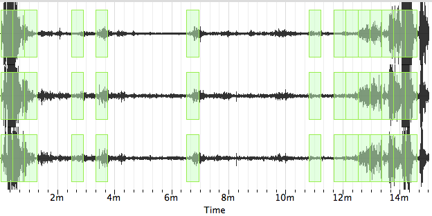 File:Windowing Inverse.png