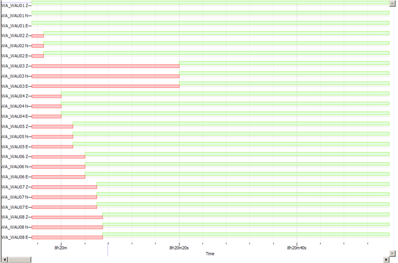 File:ChronogramViewer.png