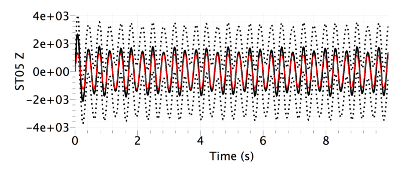 File:DampingToolboxRes1.png