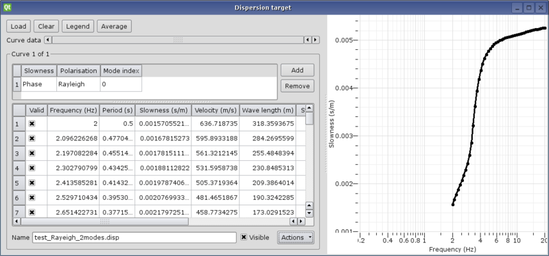 File:Dinverdc fundamental mode.png