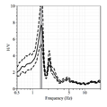 Thumbnail for version as of 14:41, 15 January 2013