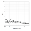 Thumbnail for version as of 14:11, 15 January 2013