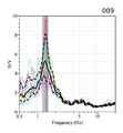 Thumbnail for version as of 15:23, 10 January 2013