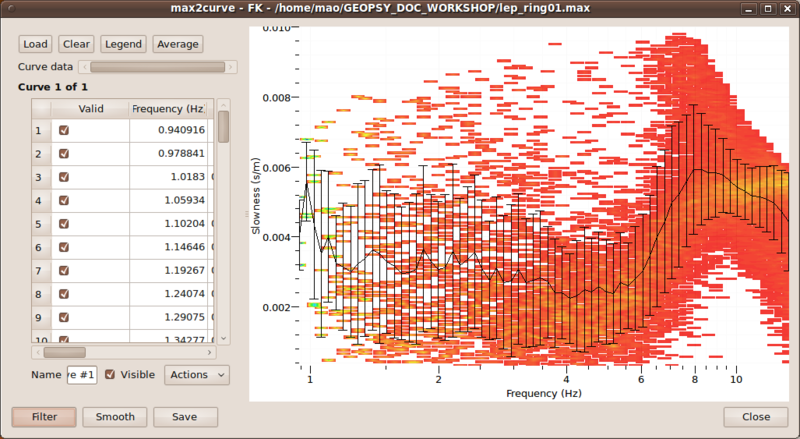 File:Max2CurveAfterStartup.png