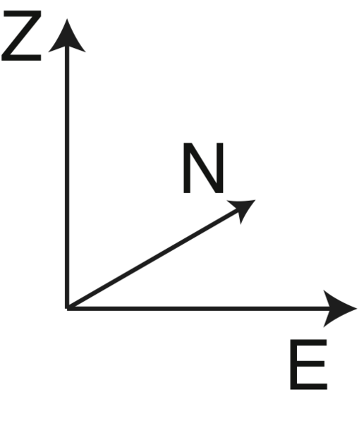 File:RotationAngles.png