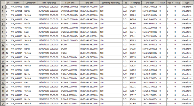 File:TableDefaultView.png