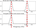 Thumbnail for version as of 14:59, 10 March 2010