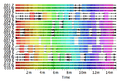Thumbnail for version as of 15:15, 10 January 2013